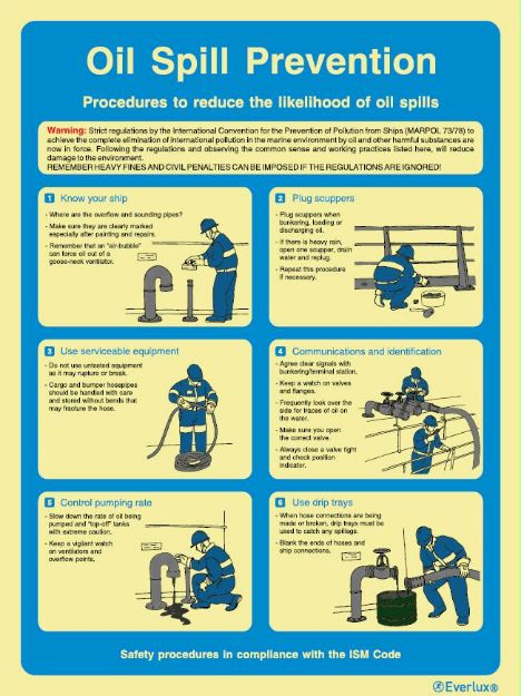 Poster for emergency instruction and information, 